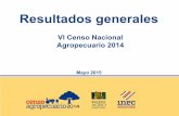 VI Censo Nacional Agropecuario 2014 - inec.go.cr · 101 938 93 017 0 20 000 40 000 60 000 80 000 100 000 120 000 1950 1955 1963 1973 1984 2014 Cantidad Año 8,7%menos ﬁncas% ...