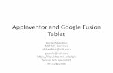 AppInventor and Google Fusion Tables - MIT Librarieslibraries.mit.edu/files/gis/appInventorFusionAPI.pdf · AppInventor and Google Fusion Tables Daniel Sheehan MIT GIS Services dsheehan@mit.edu