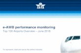 e-AWB performance monitoring .e-AWB performance monitoring To represent, lead and serve the airline