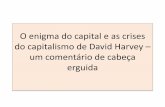O enigma do capital e as crises do capitalismo de David ... · constante mas “q” se eleva, então “r” cai. ... menos trabalho vivo significa menos valor. ... Marx era mecanicista