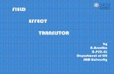 FIELD EFFECT TRANSISTOR - India’s Premier Educational ... · FET ( Field Effect Transistor) Few important advantages of FET over conventional Transistors 1.Unipolar device i. e.