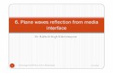 6. Plane waves reflection from media interface - iitg.ac.in · Lossless medium Good conductor Fig. 6.1 Plane waves reflection from media interface Lossyconducting medium TM Brewster