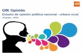 Presentación de PowerPoint - Market research and …³n del gobierno de Ollanta Humala 8 Nadine Heredia 11 Personajes e instituciones públicas 15 Intención de voto al 2016 19 La