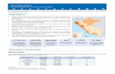 Highlights - ReliefWeb · Peru: Rainy Season Situation Report No.12 | Page: 3 In collaboration with: Regarding infrastructure damage, as of June 23, the report indicates that 5,957