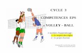 CYCLE 3 COMPETENCES EPS VOLLEY – BALL · VOLLEY-BALL CYCLE 3 CE2 Un exemple de 1er module d'apprentissage.: • faire gérer le match et les résultats • présenter des situations