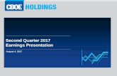 Second Quarter 2017 Earnings Presentation - Investor Relationsir.cboe.com/~/media/Files/C/CBOE-IR-V2/press-release/2017/2q17... · CBOE HOLDINGS 6 U.S. Equities Futures Global FX