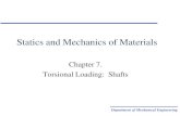 Chapter 7. Torsional Loading: Shafts - pitt.eduqiw4/Academic/ENGR0135/Chapter7.pdf · Chapter 7. Torsional Loading: Shafts. Department of Mechanical Engineering Contents • Torsional