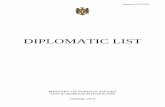 DIPLOMATIC LIST - gov.md · DIPLOMATIC LIST . MINISTRY OF FOREIGN AFFAIRS . AND EUROPEAN INTEGRATION . Chişinău 2014 . 2 . STATE DIPLOMATIC PROTOCOL 80, 31 August 19 89 Street ...