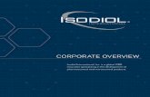 CORPORATE OVERVIEW - isodiol.com · 2009 2011 2012 2013 ... SYMBOL: ISOL (In Canadian Dollars) Closing Price: $2.73 Market Cap: $110,044,146 Total Issued and Outstanding: $40,309,211