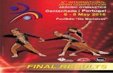 6 - 8 mai, 2016, Cantanhede (POR) - fgp-ginastica.pt · BENTO Adriana Gymnast F IW/TR/GR/AD AG1 FIRMINO Ana Gymnast F GR AG1 SUCENA Ana Gymnast F GR AG1 ALMEIDA Ana Gymnast F GR/AD