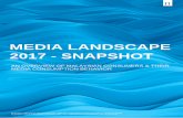 MEDIA LANDSCAPE 2017 - SNAPSHOT - nielsen.com · Cinema - frequency of visit, advertizing opportunities, top advertisers ... *There is a break in trend i.e. from radio fused data