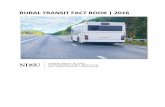 2016 Rural Transit Fact Book - SURTC · The 2011 edition of the Rural Transit Fact Book was the first published by SURTC and included Rural NTD data for 2007-2009. Since 2011, annual