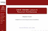 CSCE 496/896 Lecture 6: Recurrent Architecturescse.unl.edu/~sscott/teach/Classes/cse496S18/slides/6-Recurrent.pdf · CSCE 496/896 Lecture 6: Recurrent Architectures Stephen Scott