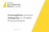 Corruption versus integrity in Public Procurementpubdocs.worldbank.org/en/682011495971653870/NABU-13th-PRIMO-Forum.pdf · Transparency Opened state registers: •ProZorro + BI Prozorro