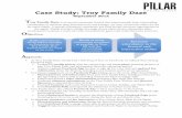 Case Study: Troy Family Daze - Pillar Social Mediapillarsocialmedia.com/wp-content/uploads/2013/10/TFD_CaseStudy.pdf · Case Study: Troy Family Daze ... o Added a custom Facebook
