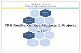 TRB Resilience: Key Products & Projects Resilience... · TRB Annual State Visits to DOTs, Universities, MPOs, Transit Agencies, Ports, Airports & other agency reps Identification