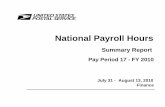 National Payroll Hours - prc.gov 17.pdf · reference nbr: 2920 title: usps total, all nonbargaining (excl temp/casual) CURRENT PERIOD AVERAGE YEAR-TO-DATE-PERIOD AVERAGE DOLLARS HOURS