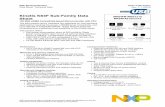 Kinetis K64F Sub-Family Data Sheet - NXP … K64F Sub-Family Data Sheet, Rev. 7, 11/2016