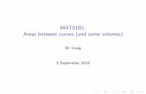 MAT01B1: Areas between curves (and some volumes) · MAT01B1: Areas between curves (and some volumes) Dr Craig 5 September 2018