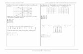CCGPS Coordinate Algebra EOCT Study Guide Practice Itemspebblebrookhigh.typepad.com/files/76_-_eoct_practice_items_units_3... · 100 40 20 —5 5 7.5 10 2.5 2.5 . 25 20 15 Number
