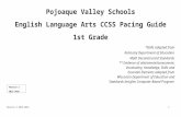 Pojoaque Valley Schools - pvs.k12.nm.us  · Web viewtool refer to Tables 1-5 found in the glossary of the Mathematics ... W 1.3 Write narratives in which they ... “Say /p/ pig,”