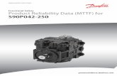 Product Reliability Data (MTTF) for S90P042-250files.danfoss.com/documents/70087200/70087200.pdf · Product Reliability Data (MTTF) for S90P042-250 powersolutions.danfoss.com. Revision