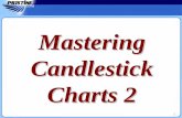 Mastering Candlestick Charts 2 - DropPDF1.droppdf.com/files/IZG4q/7369609-mastering-candlestick-charts...Mastering Candlestick Charts 2 1. Disclaimer It should not be assumed that