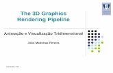 The 3D Graphics Rendering Pipeline - ULisboa .©2014/2015, AVT The 3D Graphics Rendering Pipeline