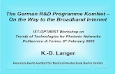 The German R&D Programme KomNet – On the Way to the ... · On the Way to the Broadband Internet K.-D. Langer ... HUB HUB Grating Demux Fiberoptical MZI ... OCDM Feeder for HFC Access