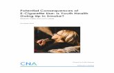 Potential Consequences of E-Cigarette Use: Is Youth Health ... · that e-cigarette use is more common among 2011-2014 NYTS respondents whom we predict to have a relatively high risk