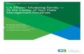 CA ERwin Modeling Family — At the Center of Your Data ... · CA ERwin Data Modeler (CA ERwin DM) is an industry-leading data modeling solution that enables you to create and maintain