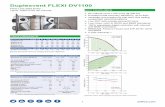 Duplexvent FLEXI DV1100 - Airflow Developments Commercial pdfs... · Duplexvent FLEXI DV1100 Flexi Line Side Entry - Up to 1250 m3/hr air volume Air volume up to 1100 m³/hr @ 200
