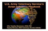 U.S. Army Veterinary Service’s Avian Influenza Playbook · U.S. Army Veterinary Service’s Avian Influenza Playbook Officer Basic Leadership Course October 2007 COL Timothy Stevenson,