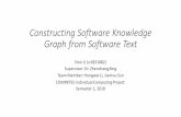 Constructing Software Knowledge Graph from Software Textcourses.cecs.anu.edu.au/courses/CSPROJECTS/18S1/finalTalks/u... · Evaluation (RQ3: The Improvement of API Caveats Accessibility)