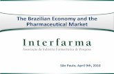 The Brazilian Economy and the Pharmaceutical Marketjp.camaradojapao.org.br/pdf/antonio.pdf · The Brazilian Economy and the Pharmaceutical Market ... 2005 2006 2007 2008 2009 ...