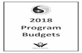 2018 Program Budgets - regionofwaterloo.ca · Planning, Development & Legislative Services 216.5 218.6 2.1 Human Resources & Citizen Service 87.1 89.1 2.0 Chief ... taxes RDC NO INCREMENTAL