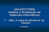 UALG/FCT/DEEI Análise e Modelação de Sistemas Informáticosw3.ualg.pt/~pserende/DATABASES/DATABASES/TEORICAS/PDF/3b-Classes e... · Sistemas Informáticos 7. UML, ... Representa