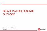 BRAZIL MACROECONOMIC OUTLOOK - Economia Em Dia · 2043 - 2016 Fonte: IBGE Elaboração e Projeção: Bradesco Source: IBGE, Bradesco GDP CONSTRUCTION (annual rate of change, %) 184.0