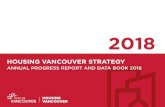 HOUSING VANCOUVER STRATEGY · Executive Summary HOUSING VANCOUVER ANNUAL PROGRESS REPORT 2018 AND DATA BOOK 1 Executive Summary. Housing Vancouver. Annual Progress Report . 2018 and