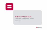 Belfius 2012 Results · Successful rebranding with excellent brand recognition results ... Loans to banks and customers 138,821 132,730 -6,091 ... Total equity 3,275 5,359 2,084