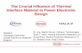 The Crucial Influence of Thermal Interface Material in ... -Henkel.pdf · The Crucial Influence of Thermal Interface Material in Power Electronic Design Dr.-Ing. Martin Schulz, Infineon