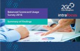 Balanced Scorecard Usage Survey 2016 - Intrafocus · What are Balanced Scorecards being used for? ... Balanced Scorecard for operational ... their Balanced Scorecard themselves. Balanced