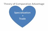 Theory of Comparative Advantage Specialization Tradebev.berkeley.edu/ipe/IPE 2010/5 Comparative Advantage and What... · Assumptions of Ricardo [s Theory •assumes static givens