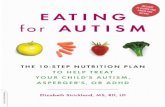 EATING FOR AUTISM - brainm.combrainm.com/software/pubs/brain/Eating for Autism.pdf · Where those designations appear in this book and Da Capo Press was aware of a trademark claim,