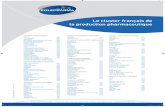Le cluster français de la production pharmaceutiquepharmanalyses.fr/wp-content/uploads/2012/02/Polepharma-Prés-20121.pdf · POLPARA : PILIER LINDUSTRI RANAIS ICAENT Le cluster français