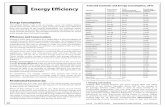 Energy Efficiency - need.org · ENERGY STAR® label, we would save 540 million kilowatt-hours of electricity, 20 billion gallons of water, and 1.4 trillion Btus of natural gas, resulting