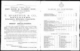 PART I. T. M ARTHUE & CO., - City of Sydneycdn.cityofsydney.nsw.gov.au/.../sands/1858-1869/1869-part4.pdf · part i. street directory suburban directory alphabetical directory trade
