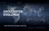 DATA CENTER EVOLUTION - bilisimzirvesi.com.tr · Application VPNs & Tenant VPNs (L3VPN & EVPN) VPC networks VPC networks VPC networks VPC networks Junos Space Network Director. The