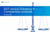 SST versus Solvency II Comparison analysis - swissre.com · SST and Solvency II are equivalent but not equal 2 •Swiss Re Group has been operating under the Swiss Solvency Test (SST)