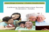 California Health Interview Survey Estimates: Adults · San Diego County – Public Health Data California Health Interview Survey Estimates: Adults